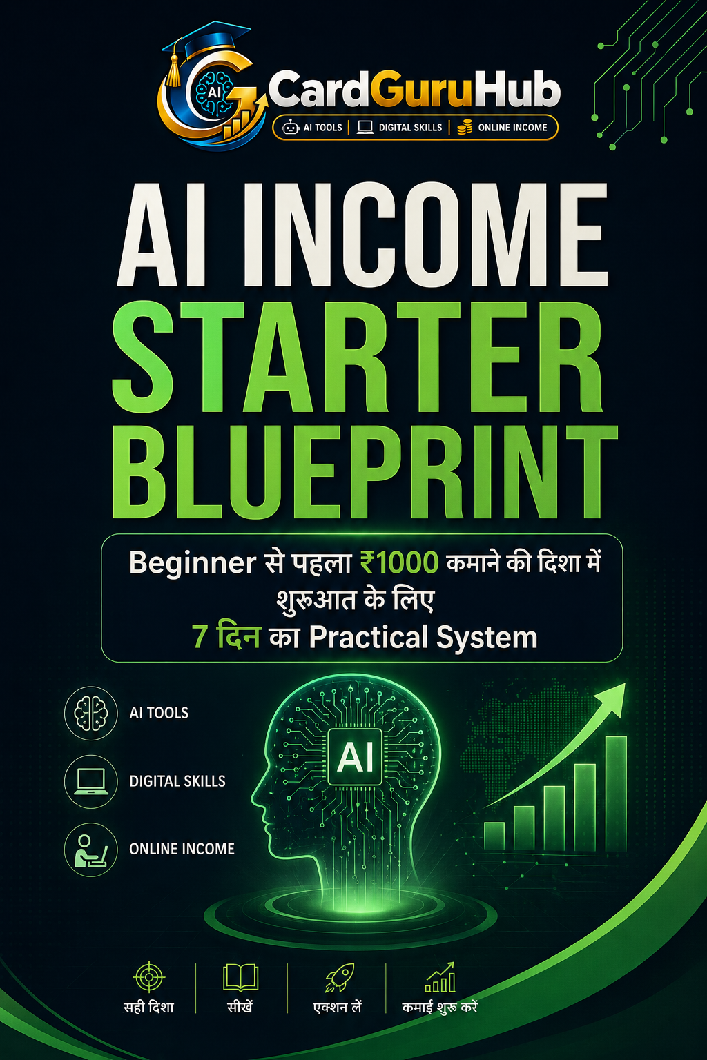 AI Income Starter Blueprint